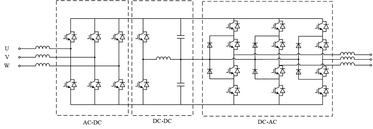UPS Power Supplies Topology Structure